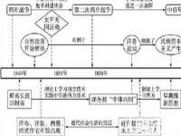 深圳赛恩普电子新材料应用有限公司