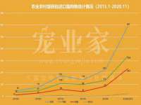 深圳赛恩普电子新材料应用有限公司