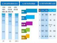 深圳赛恩普电子新材料应用有限公司