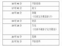 深圳赛恩普电子新材料应用有限公司